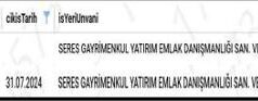 Belediye trafiğinde dikkat çeken detay: SGK belgeleri ifşa etti