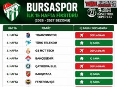 Bursaspor Basketbol’un İlk Yarı Fikstürü Açıklandı.