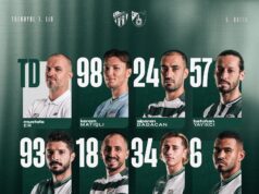 Bursaspor – İstanbulspor maçının ilk 11’leri belli oldu